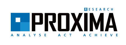 Proxima Research International