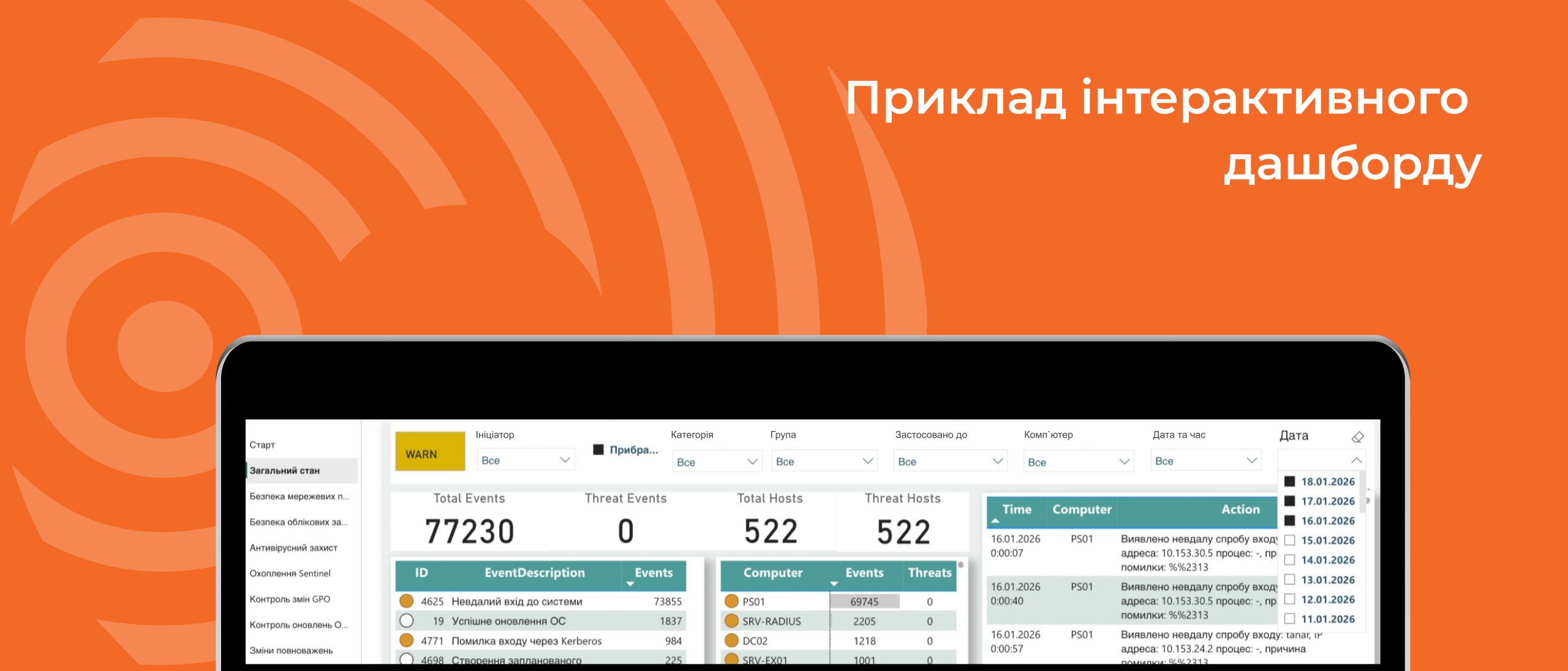 Підвищення рівня інформаційної безпеки через впровадження моніторингу Active Directory на базі Microsoft Sentinel