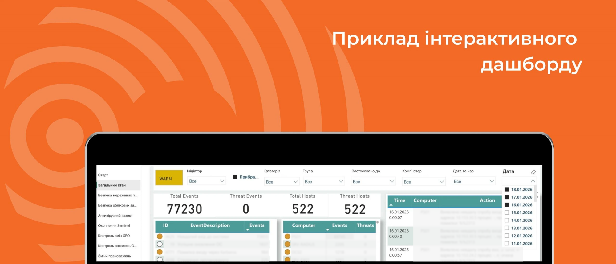 Підвищення рівня інформаційної безпеки через впровадження моніторингу Active Directory на базі Microsoft Sentinel