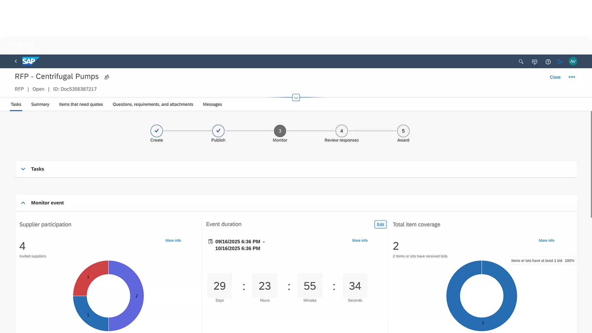 SAP Ariba Sourcing - автоматизація стратегічних закупівель